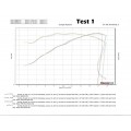 MWR Velocity Stacks for the Suzuki GSX-R1000 (2017+) MWR Velocity Stacks for the Suzuki GSX-R1000 (2017+)